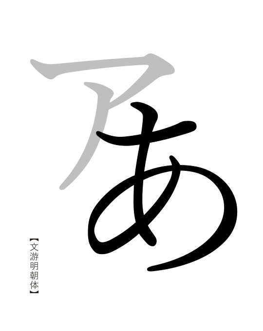 JIYUKOBO 游ゴシック体 Std E游書体ライブラリー JIYUKOBO 游ゴシック体 Std E游書体ライブラリー